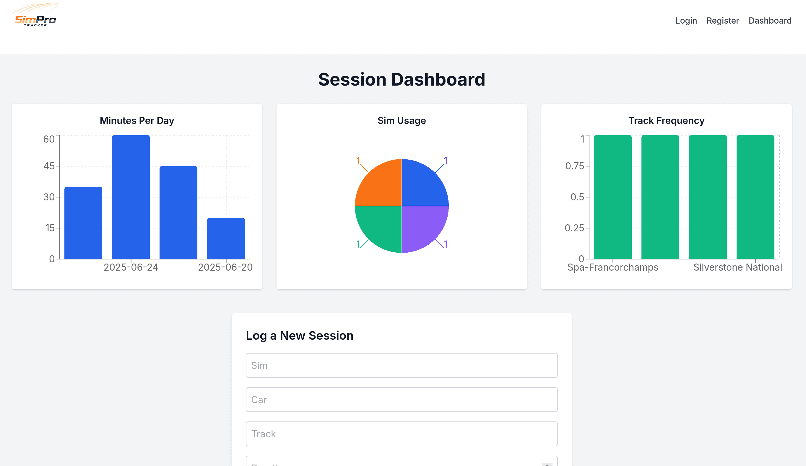 SimPro Tracker